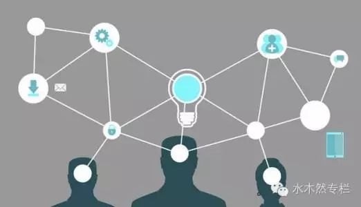 中國正在發(fā)生的100個變化,讀后越來越震驚 gens特刊